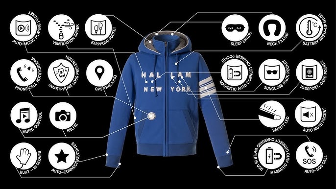 Smart Travel Jacket, Jaket Pintar Multifungsi untuk Traveler Modern