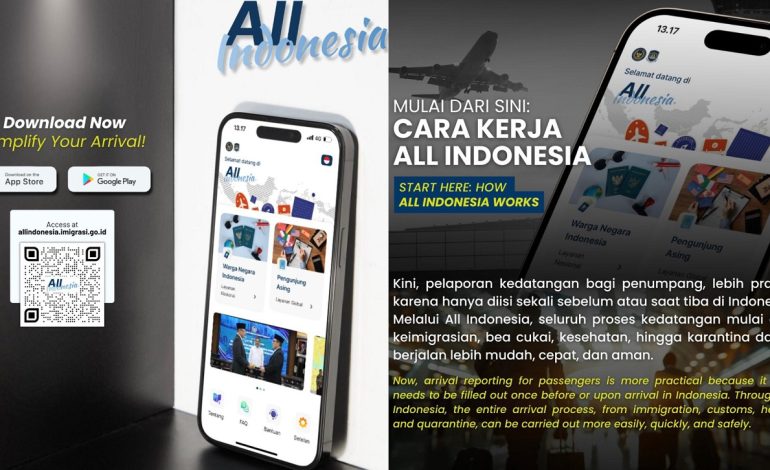 All Indonesia, Aplikasi Baru Wajib untuk Wisatawan Masuk ke Indonesia