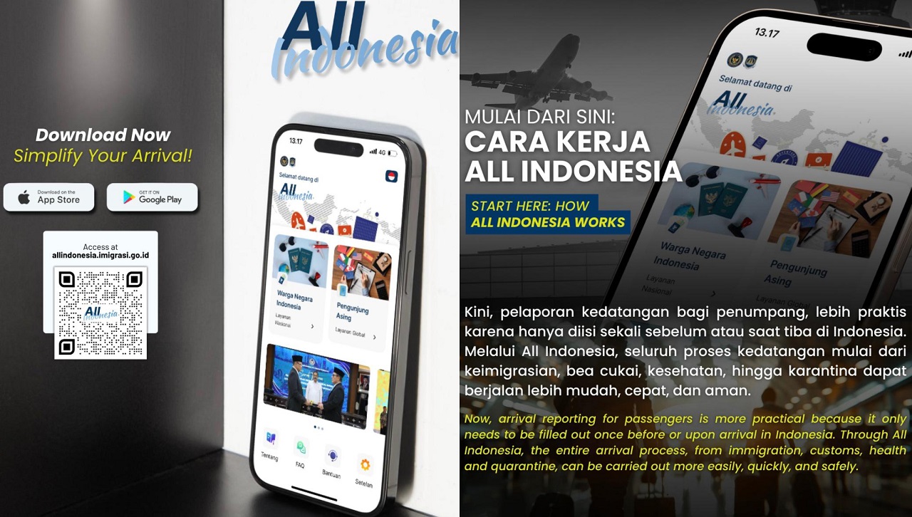 All Indonesia, Aplikasi Baru Wajib untuk Wisatawan Masuk ke Indonesia